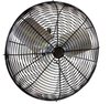 Circulation Fans